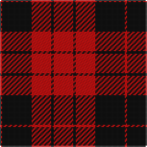 Tartan detail
