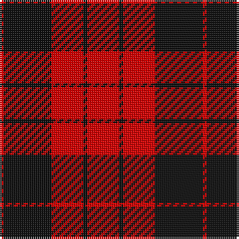 Tartan detail