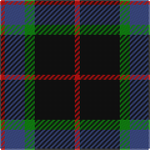 Tartan detail