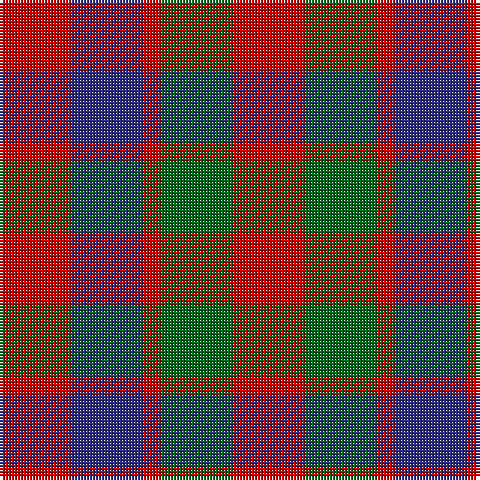 R/24 DB24 R6 G24 R/24 tartan Tartan detail