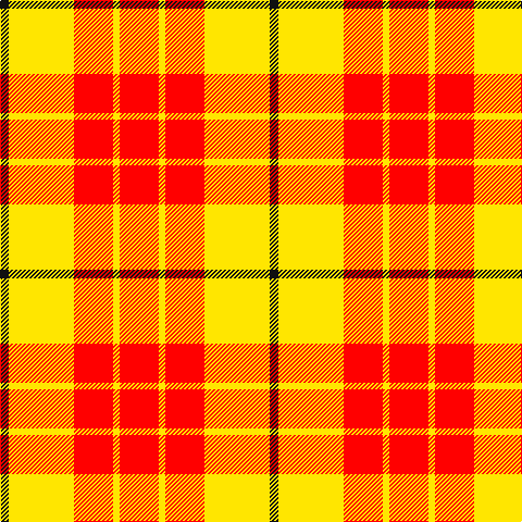 K/8 Y60 R36 Y6 R/36 tartan Tartan detail