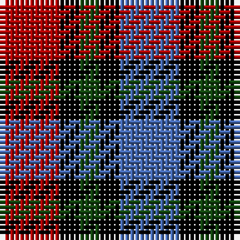 Tartan detail