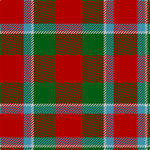 Tartan detail
