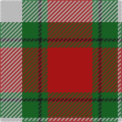 Tartan detail