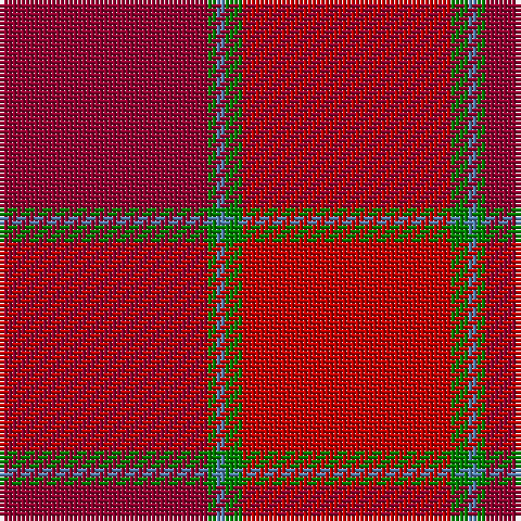 Tartan detail