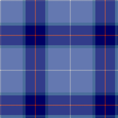 Tartan detail