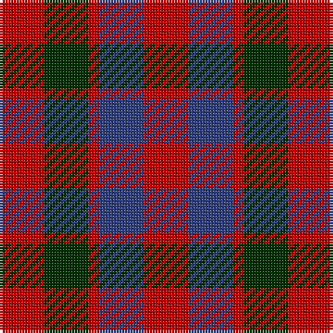 Tartan detail