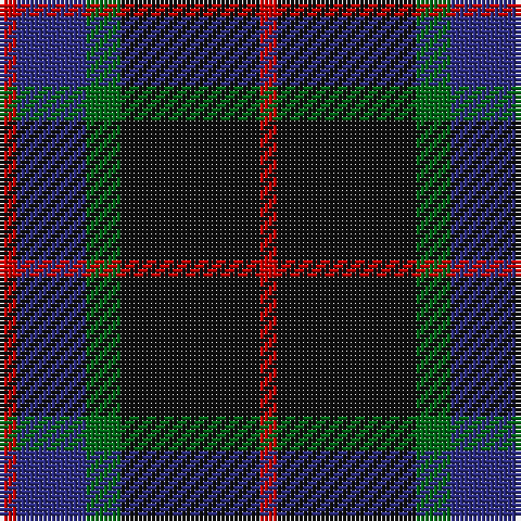 Tartan detail