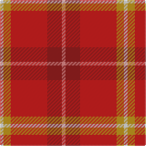 Tartan detail