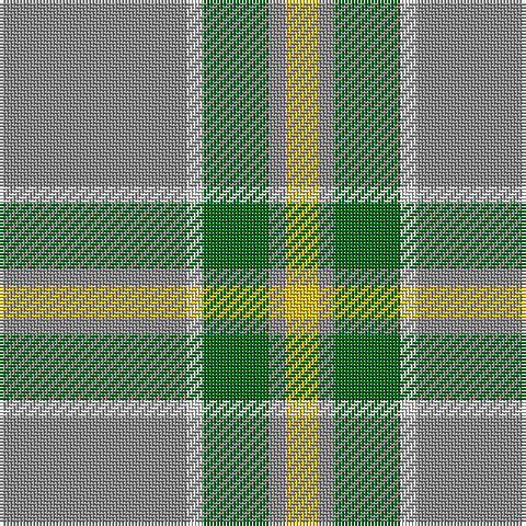 Tartan detail