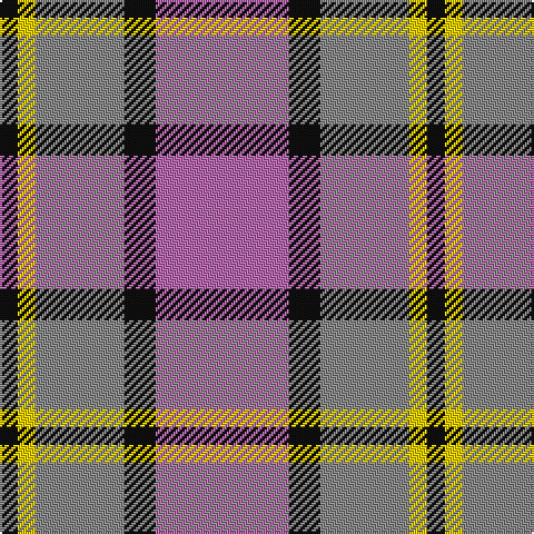K/8 Y8 N40 K14 P/60 tartan Tartan detail