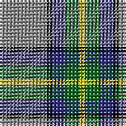 Tartan detail