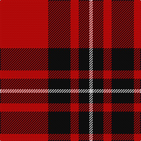 R/82 K38 R14 K18 W/6 tartan Tartan detail