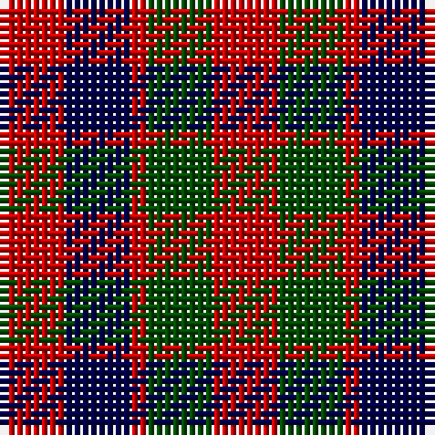 Tartan detail
