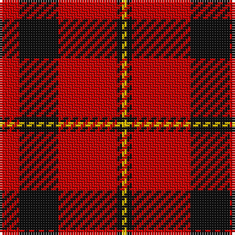 Tartan detail