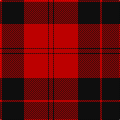 R/4 K44 R48 K2 R/8 tartan Tartan detail
