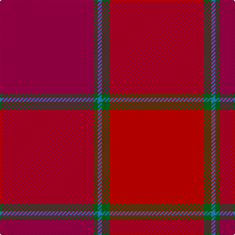 Tartan detail