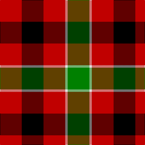 R/72 K72 R72 LN8 G/72 tartan Tartan detail
