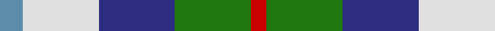 MacTeddy example sett