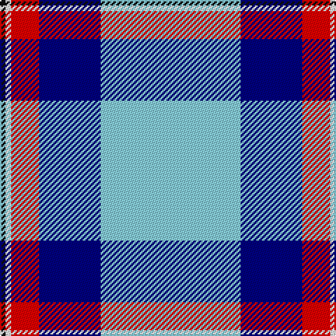 Tartan detail