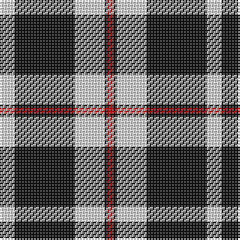 Tartan detail