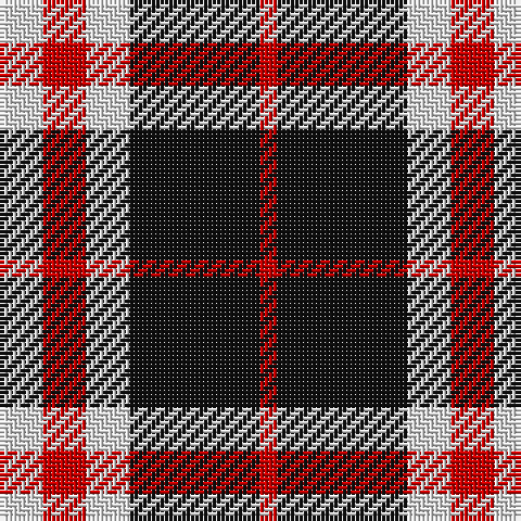 Tartan detail