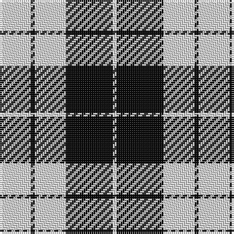 Tartan detail