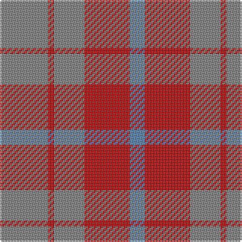 B/10 R30 N20 R4 N/32 tartan Tartan detail