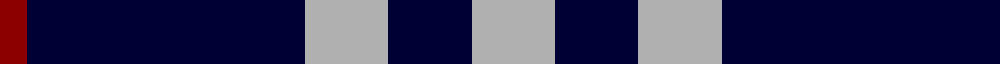 Burberry Blue example sett
