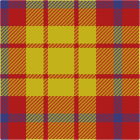 Tartan detail