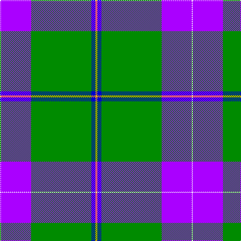 Tartan detail