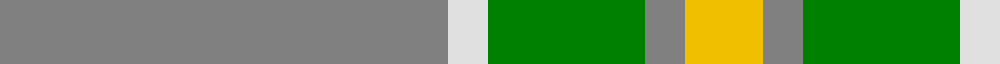 Jahore example sett