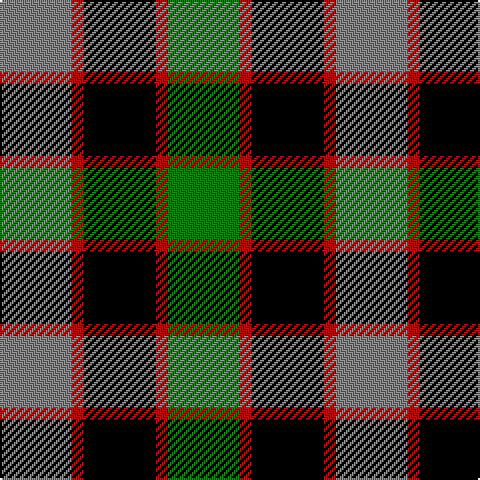 N/36 R6 K36 R6 G/36 tartan Tartan detail