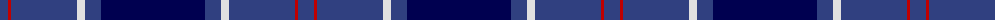 Edzell, U.S. Navy example sett