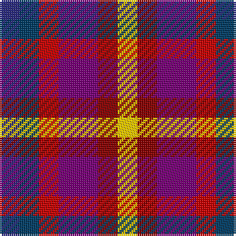 DB/10 DBa10 R10 P20 DR10 Y/10 tartan Tartan detail