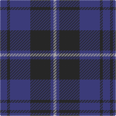 Tartan detail