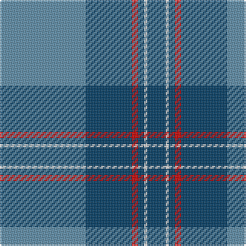 Tartan detail