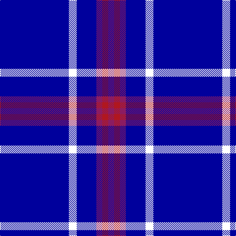 DB/140 W16 DB40 P12 R12 P/12 tartan Tartan detail