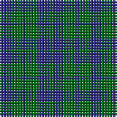 Tartan detail