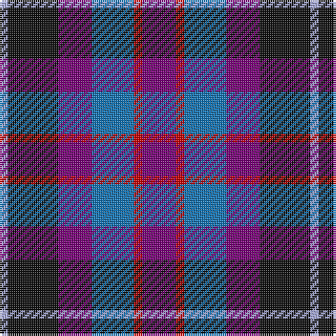 Tartan detail