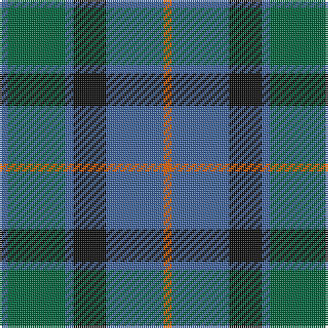 B/4 G28 B4 K16 B28 O/4 tartan Tartan detail
