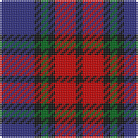 DB/20 K4 G4 K4 R12 K/4 tartan Tartan detail
