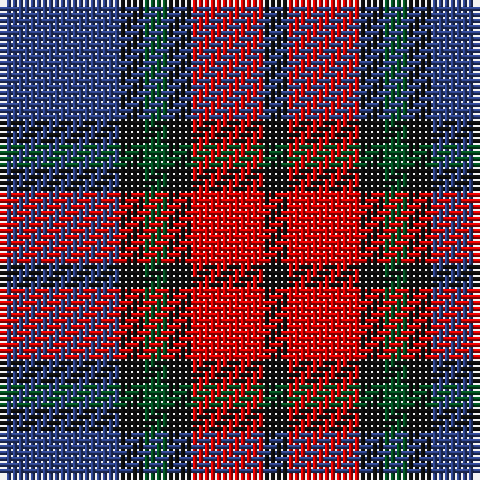 Tartan detail