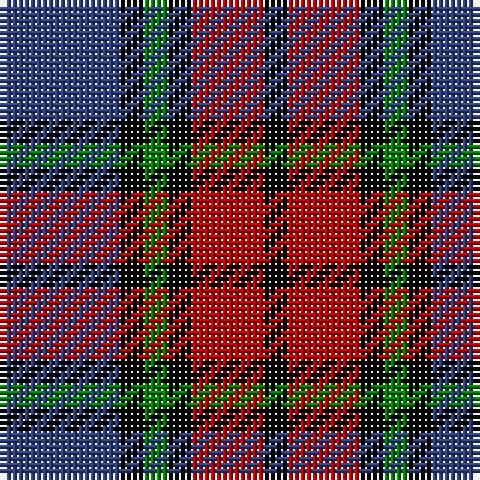 Tartan detail