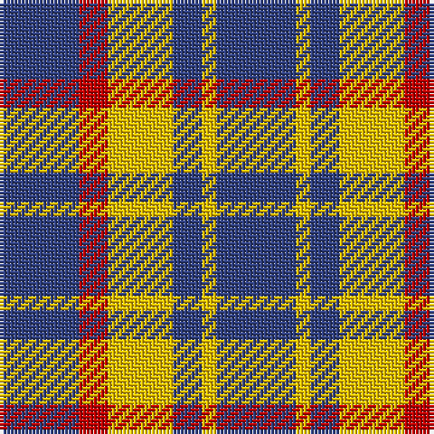 Tartan detail