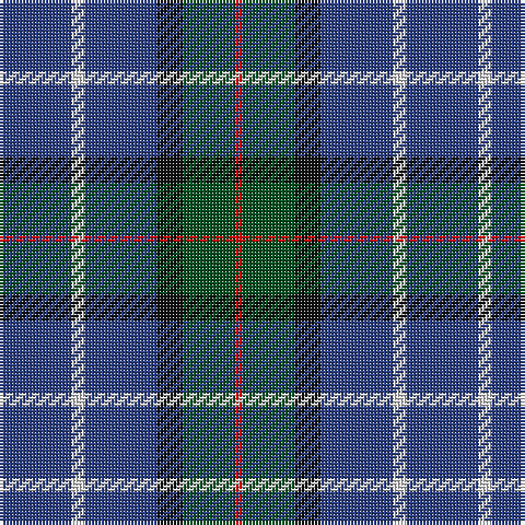 Tartan detail
