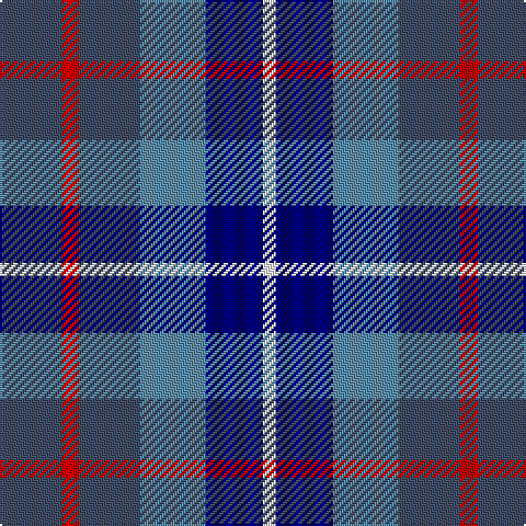 Tartan detail
