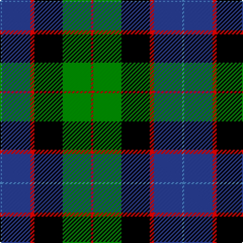 Ba/2 B28 R4 K28 G28 R/2 tartan Tartan detail