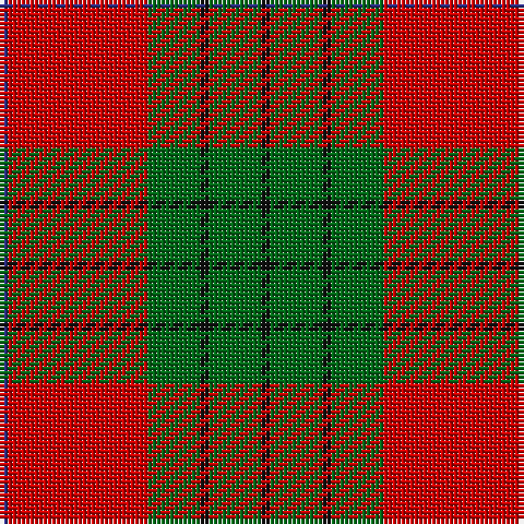 Tartan detail