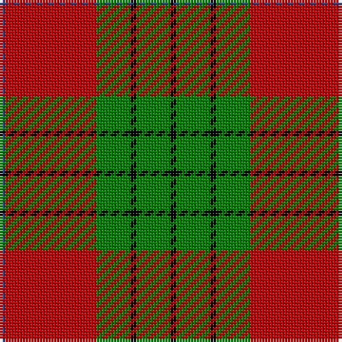 Tartan detail